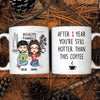 Agiftcustomized Personalized Custom White Mug - Anniversary Gift For Couple - Hotter Than Coffee